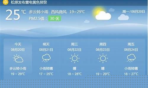 天气预报和今天时间_天气预报和今天时间的