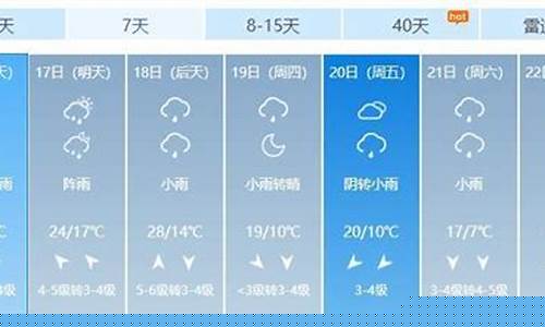 武汉天气预报一周天气15天了查询结果最新
