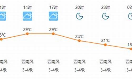 广南天气预报40天查询最新_广南天气预报