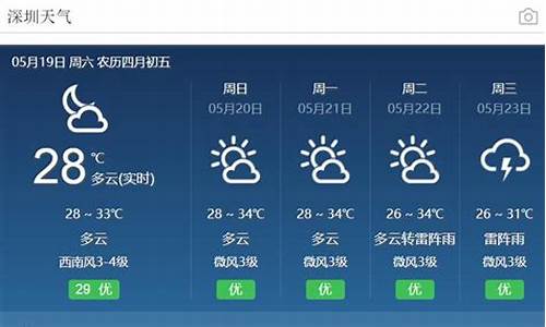 惠州市天气预报15天_广东省惠州市天气预