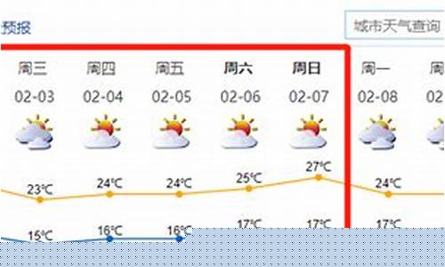 深圳未来一周天气预报15天天气预报情况最
