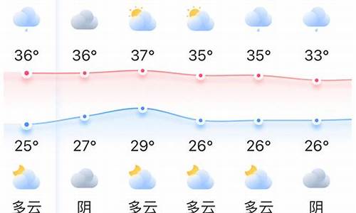 无缝式伸缩缝图片_一周天气预报查询福州最