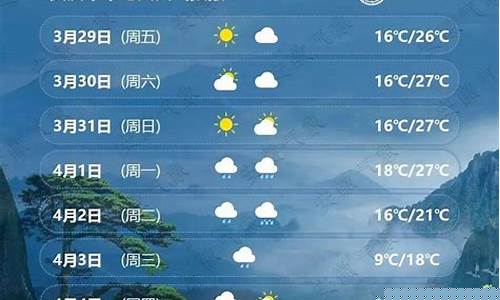 安庆地区一周天气预报_安庆一周天气预报1