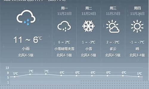 郑州天气预告15天_郑州天气15天预报3