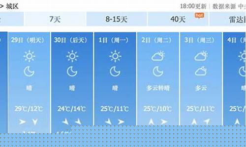 容城天气预报七天准确_容城天气预报七天