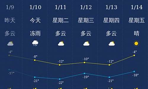 通化属于哪个省_通化天气