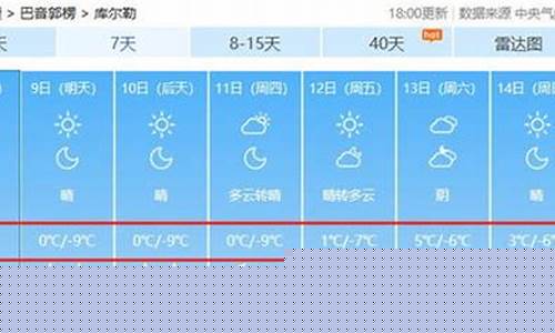 库尔勒天气预报15天查询百度_库尔勒天气