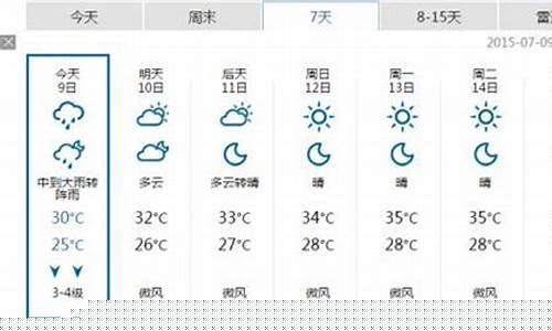 广东广州未来一周天气如何情况_未来两周广