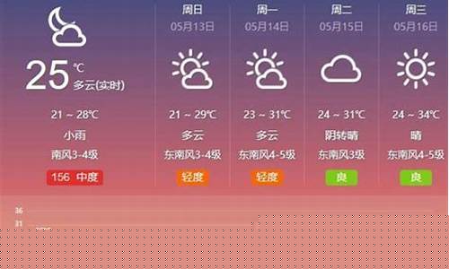 请问明天上海天气情况_明天上海天气预报全