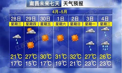 南昌一周天气预报最新的_南昌一周天气查询