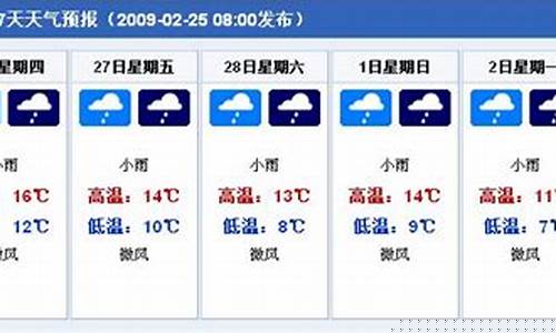 重庆30天天气预报最准确的一天_重庆未来