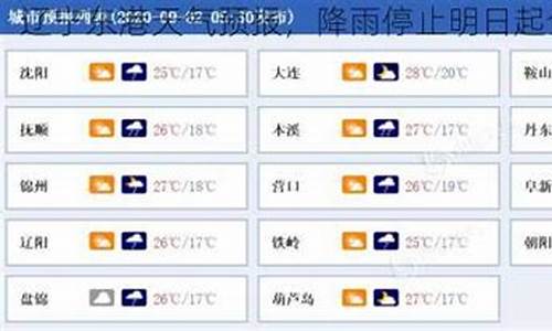 辽宁东港天气预报未来7天_辽宁东港天气预