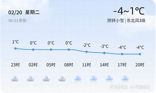 宁津天气预报15天查洵_宁津天气15天天