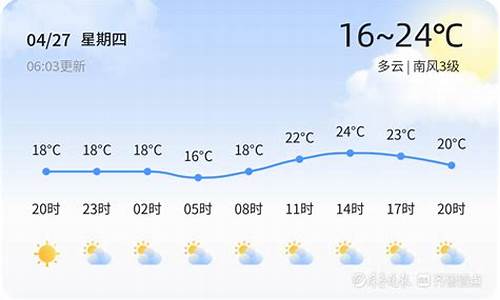 临邑天气预报30天_临邑天气预报30天查