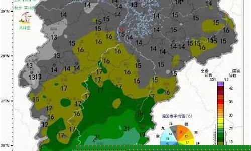 九江天气_九江天气预报30天天气查询