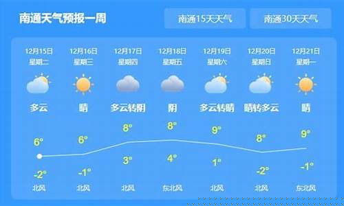 南通一周天气预报告最新消息新闻最新消息_