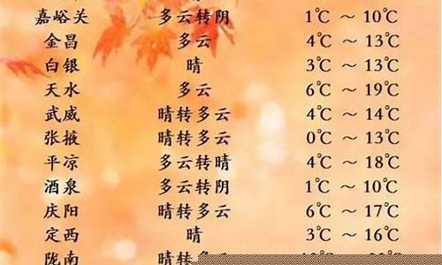 甘肃天气15天天气_甘肃未来15天天气