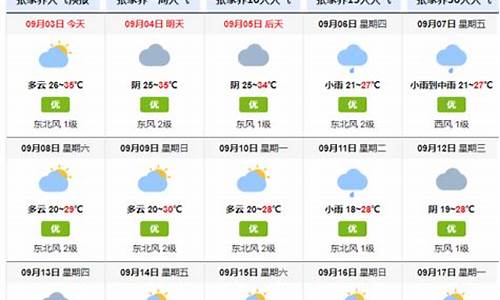 张家界天气15天天气预报实况_张家界天气