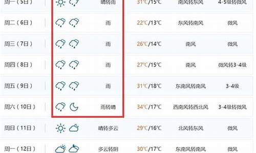 平度天气预报查询15天_平度天气预报7天