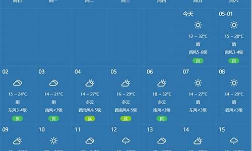 郑州半月天气预报15天_郑州半月天气情况