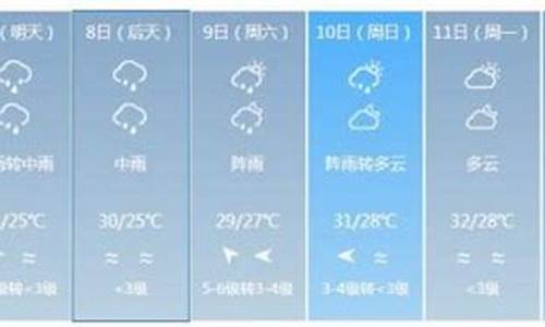 湛江今日天气预报_湛江今明两天天气
