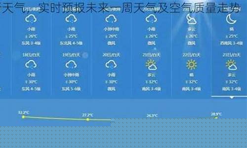 奉新天气预报15天_奉新天气预报15天查询百度