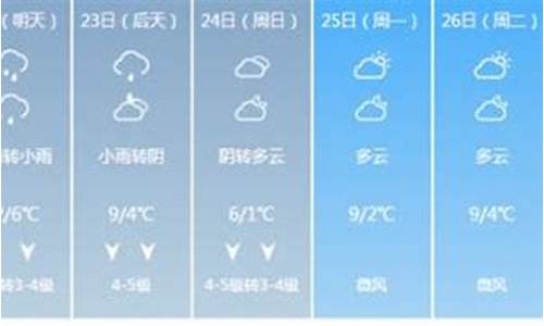 未来一周天气预报广州最新消息今天_未来一