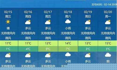 武汉未来一周天气预测查询_武汉未来一周天