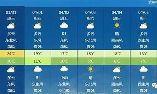 北京最近一周天气预报7天情况查询_北京最