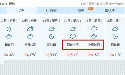 额敏天气预报15天查询_新疆维吾尔自治区