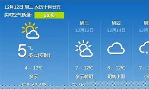 舟山气象预报15天_舟山气象台一周天气