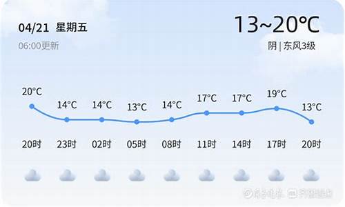 枣庄十五天天气预报15天查询_枣庄十五天