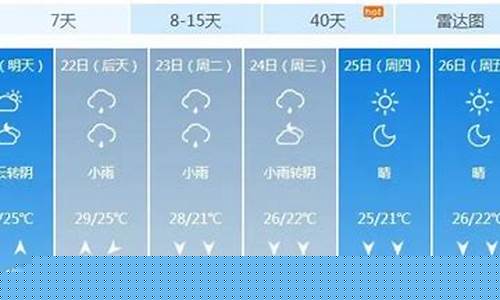 青岛最近一周天气预报30天_青岛最近一周