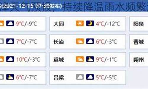 河津天气预报河津今天_山西河津天气预报1