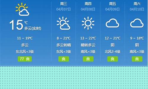邯郸一周天气预报七天查询最新消息最新消息
