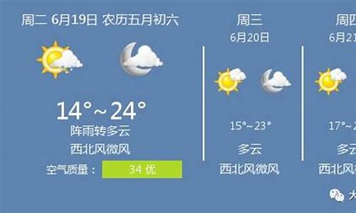 大庆地区天气预报_大庆地区天气预报未来5