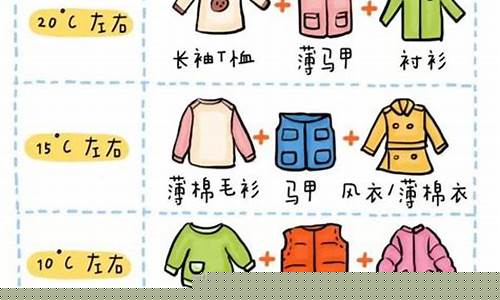 4月重庆天气穿衣建议_4月重庆天气穿衣建