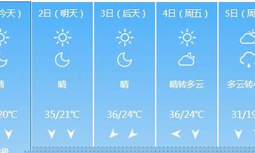 湖南长沙十天天气_长沙天气预报10天气情