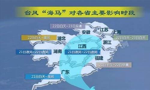 上海台风最新消息2022_上海台风最新通