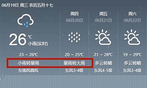 固始天气预报未来15天_固始天气预报2345