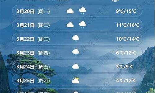 安徽蒙城天气预报40天_安徽蒙城天气预报
