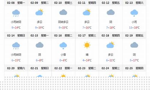 张家界天气15天查询凤凰古城_张家界一周天气预报七天湖南凤凰