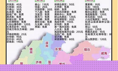 山东旅游攻略路线推荐_山东旅游攻略路线推