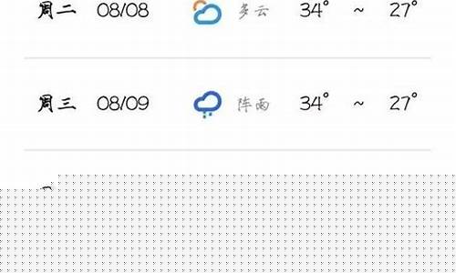 钦州天气预报15天查询各地疫情_钦州天气