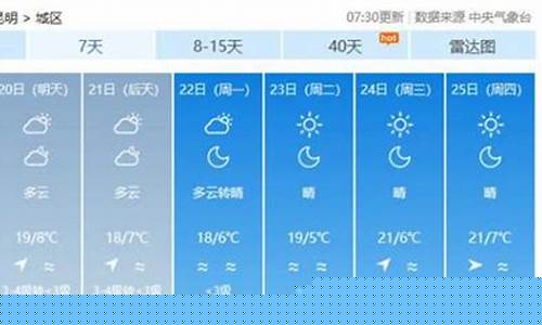 云南省天气预报15天查询系统西双版纳_云