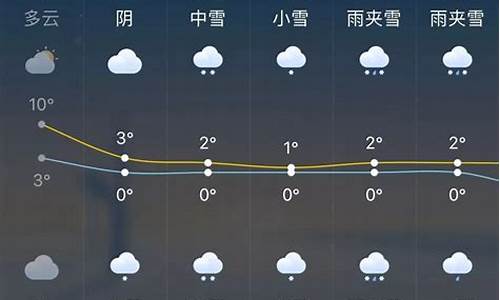 浙江省杭州市一周天气预报_浙江杭州市一周