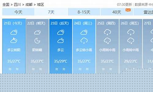 四川乐山未来一周天气情况怎么样_乐山市未