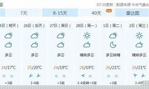 三亚未来一周天气预报情况分析表最新版_海