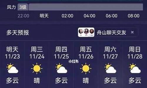 普陀山一周天气预报符号是什么版本_普陀山