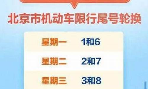 2024年新一轮限号天津_2024年新一轮限号